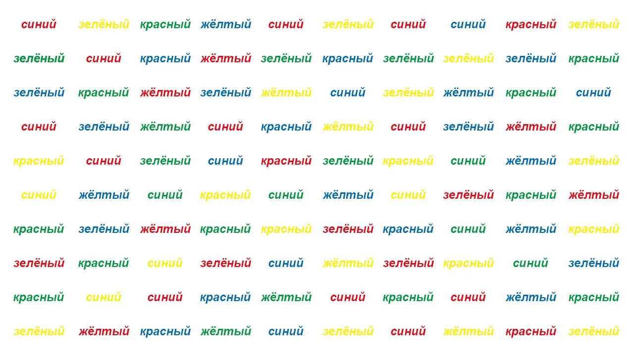 Пример того, как выглядят карточки методики словесно-цветовой интерференции или Тест Струпа (Stroop test)