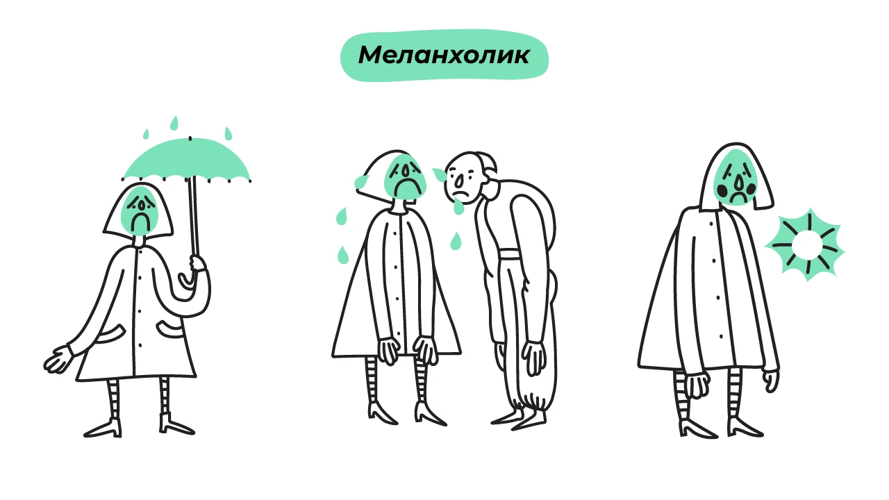 Меланхолик - это инертный, слабый и неуравновешенный тип темперамента человека